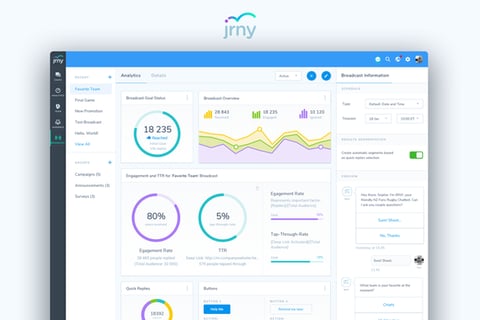JRNY SaaS project