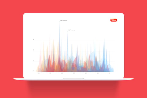 Becton Dickinson | DataPharmer project