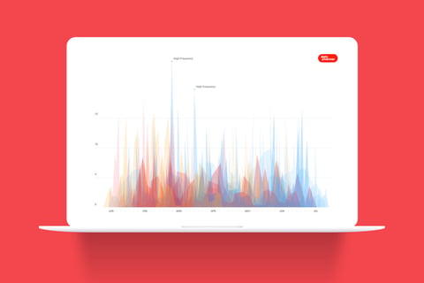 Becton Dickinson | DataPharmer project