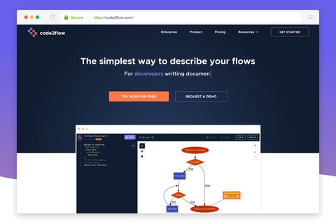code2flow | Web App and Responsive Website project