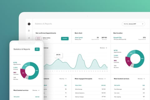 Booking CRM project