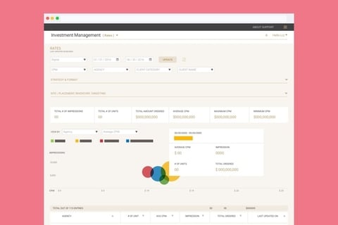 Investment Management Platform project