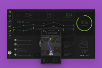 Notime: Dispatcher and Courier App