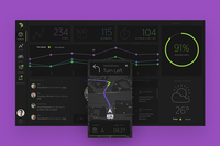 Notime: Dispatcher and Courier App