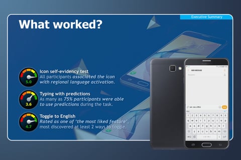 Multilingual User Testing of a Keyboard Feature project