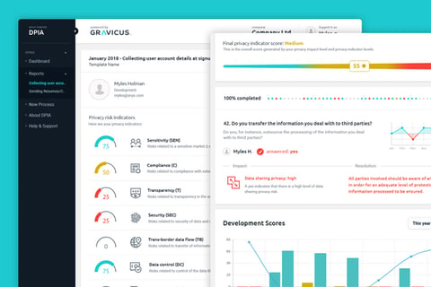 Big Data Risk Analysis project