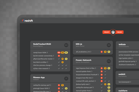 Security Risk and Assessment Tool for Developers project