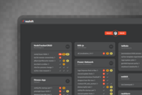 Security Risk and Assessment Tool for Developers