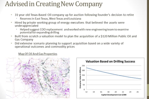 Formation of an Oil & Gas Company project