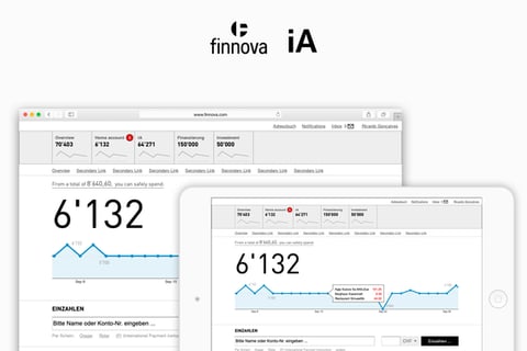 A Visionary Online Banking Platform for Finnova project