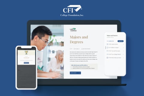 University of North Carolina | E-learning Module Design project
