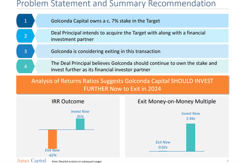 Exit or Invest Analysis project
