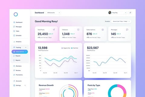 Web Applications project