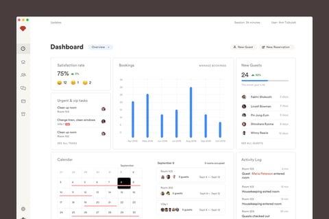 Diamond CRM project