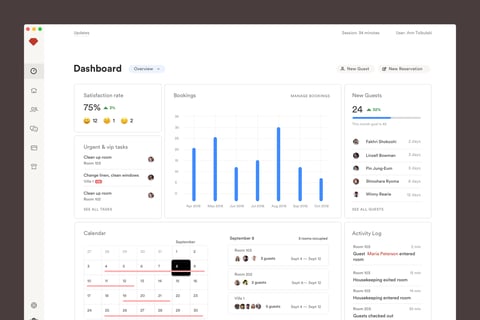 Diamond CRM project