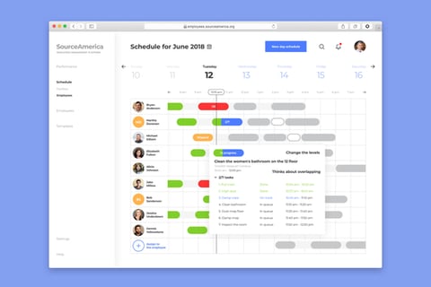 SourceAmerica Employees Management Platform project