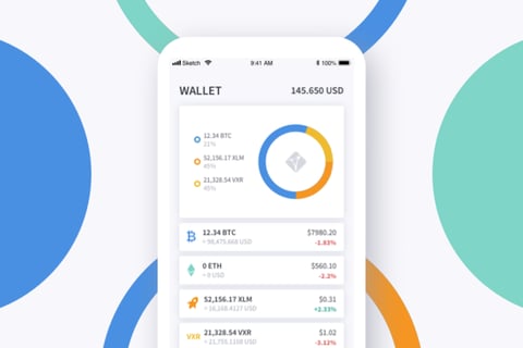 Versara - Trade Finance Platform project