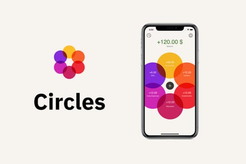 Circles project