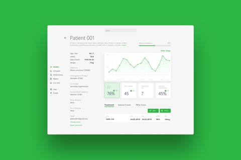 Patch AI project