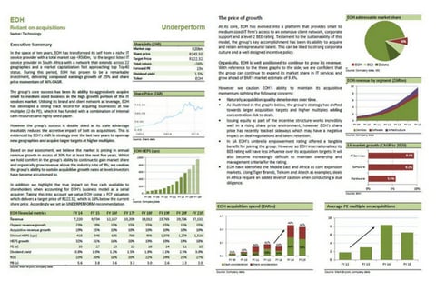 Equity Research and Investment Opinion | EOH:SJ project