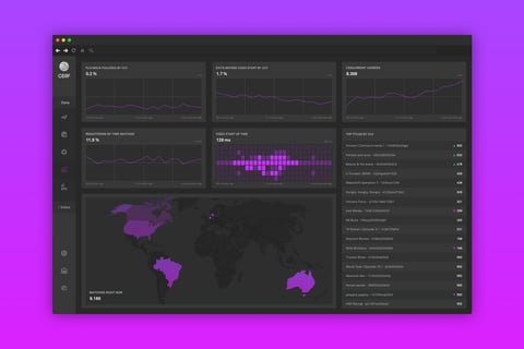 CERF Cloud Streaming project