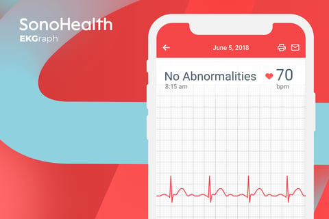 Sono Health project