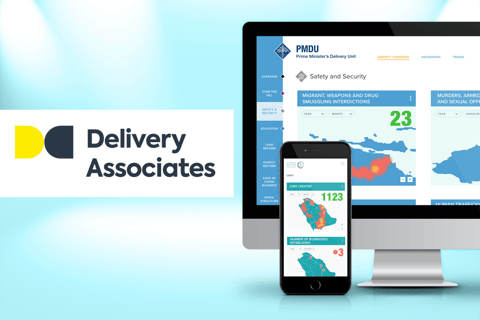 Delivery Associates Web and Mobile App Platform project