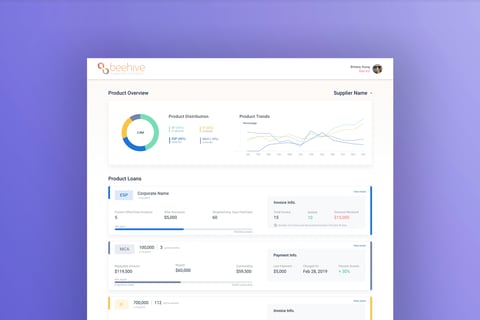LaaS Product Web Application project
