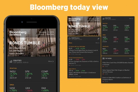 Bloomberg Today View project