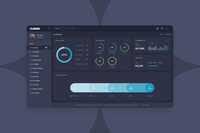 Operations Management Platform