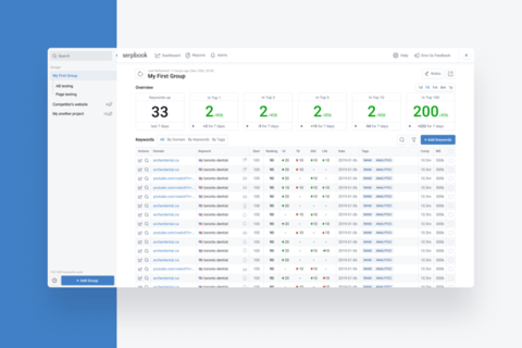SerpBook | SEO Rank-tracking Tool project