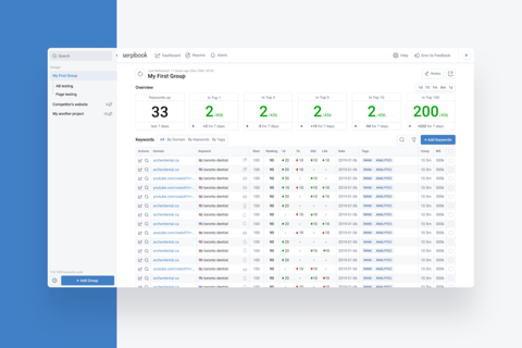 SerpBook | SEO Rank-tracking Tool project