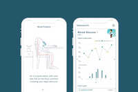 Noteworth | Cross-device SaaS Solution