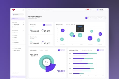 RevOps Dashboard for the Modern Company project