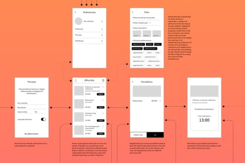 Food App Product Design project