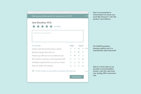 Claims-based Medical Reviews project