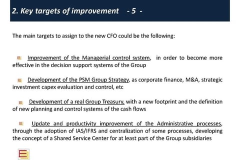 Group Finance Department Functional Assessment project