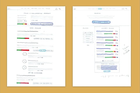 Complex Information Architecture project