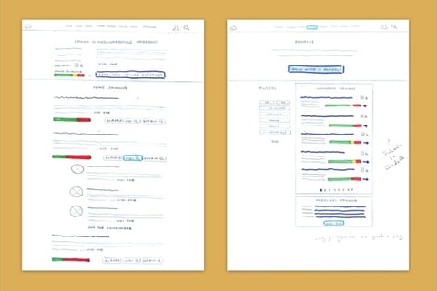 Complex Information Architecture project