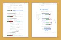 Complex Information Architecture