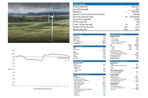 Renewable Energy Project Finance Model project
