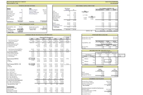 Healthcare Services LBO Model project
