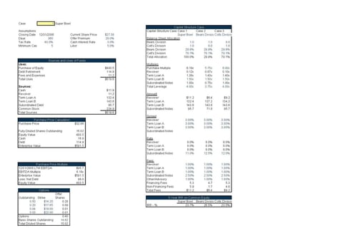 LBO Training Model project