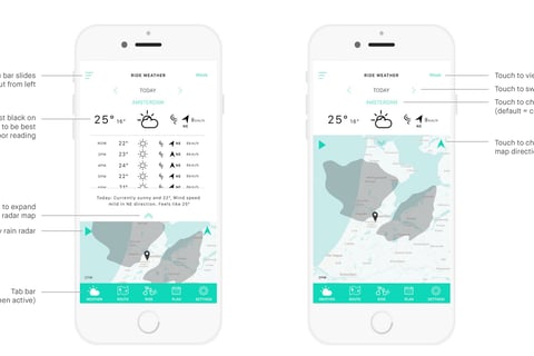 Ride Cycling App | Concept project