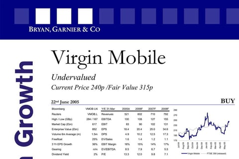 Sell-side Research: Virgin Mobile Case Study project