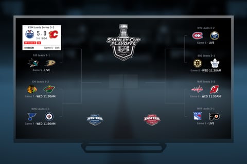 UX/Visual Design | NHL.TV Stanley Cup Brackets project