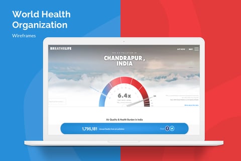 World Health Organization Wireframes project