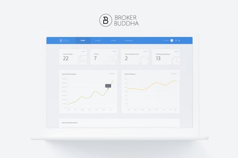 Broker Buddha | Web App project
