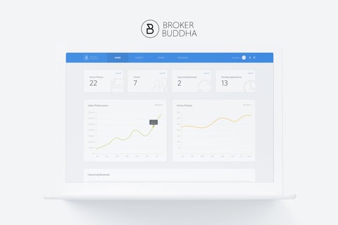 Broker Buddha | Web App project