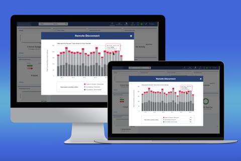Data Visualization project